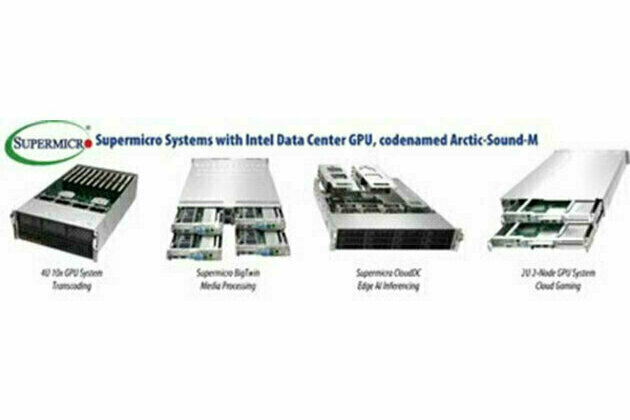 Announcing Android Cloud Gaming and Media Processing and Delivery Solutions Based on the New Intel Data Center GPU Codenamed Arctic Sound-M