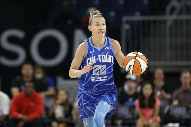 Sky set sights on a season sweep of Wings