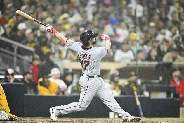 Padres roll past Guardians, reach 5-0 for first time