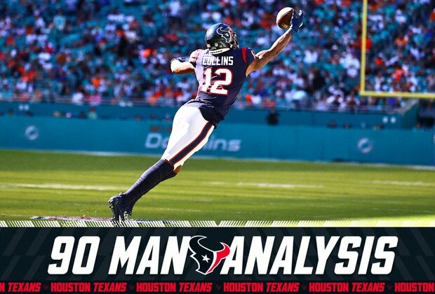 90-man roster breakdown: Texans wide receivers