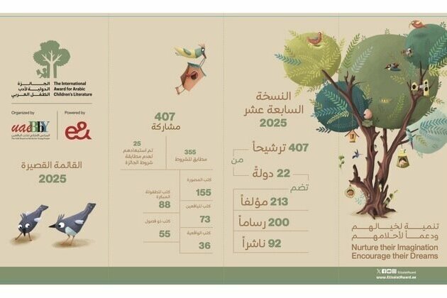International Award for Arabic Children's Literature announces shortlist for 17th edition
