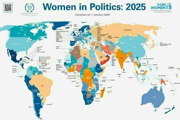Political leadership roles in 2025: Men continue to dominate