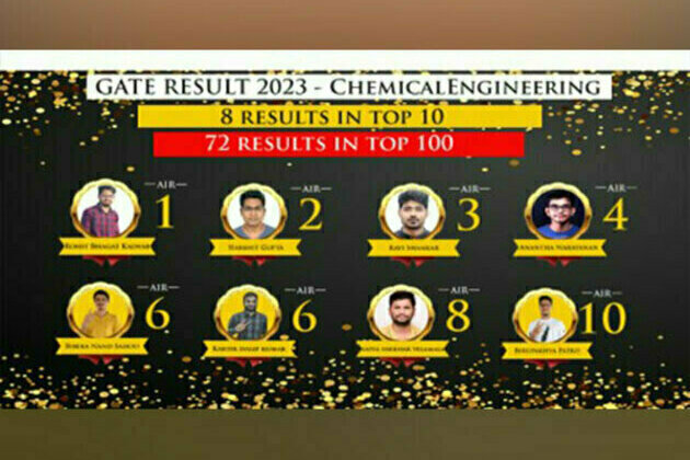 Engineers Institute of India creates history with 72 students in TOP 100 GATE 2023 Results