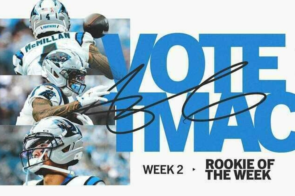 Tetairoa McMillan nominated for NFL rookie of the week