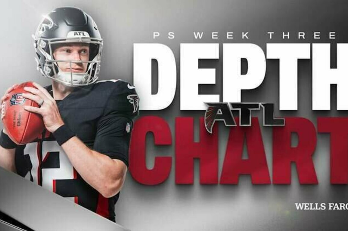 Falcons' final preseason depth chart released