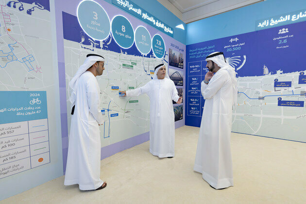 Hamdan bin Mohammed reviews progress of key strategic road corridors, projects timeline through 2027