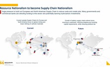  Resource nationalism coming to battery supply chains