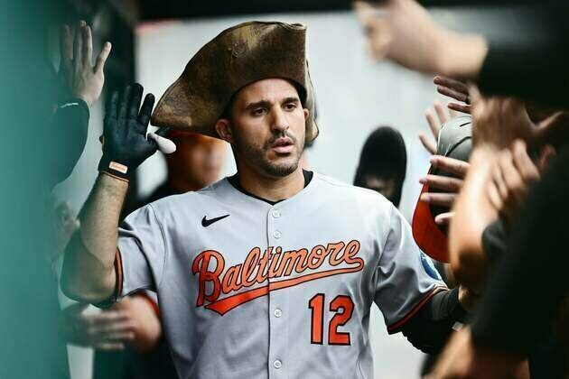 Gunnar Henderson, Orioles jolt Guardians in series finale