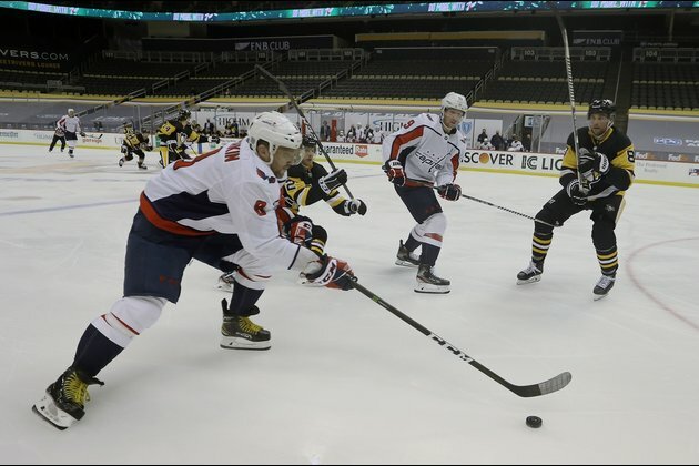 Capitals fined for COVID-19 protocols violation