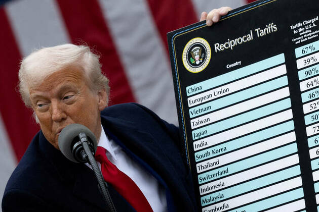 U.S. consumer spending drops as inflation pressure looms from tariffs