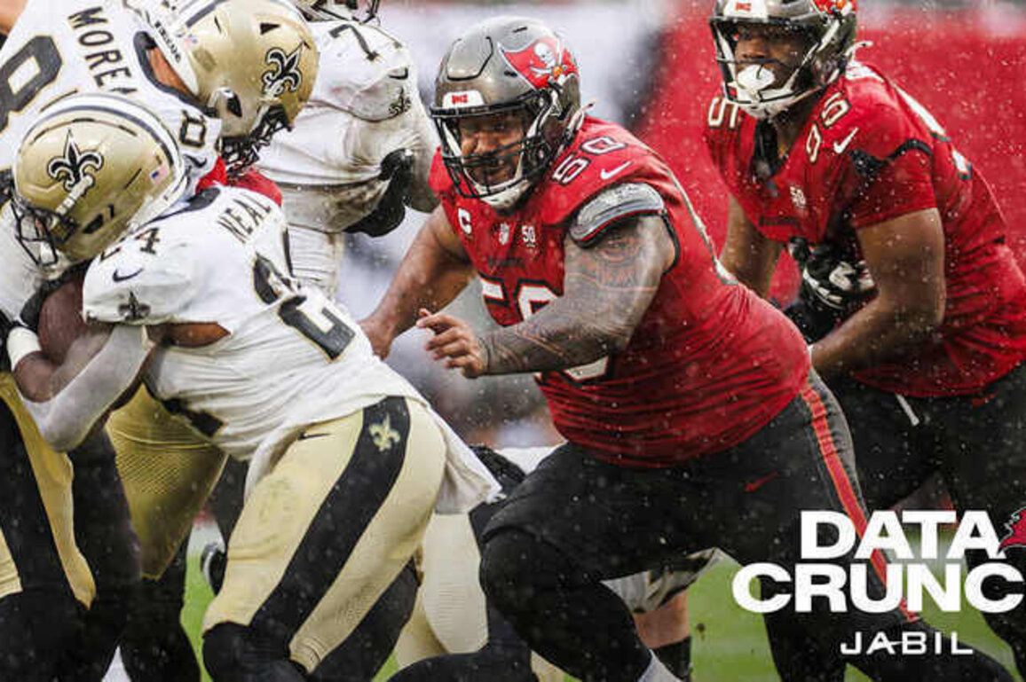 Vita Vea Climbing Bucs' All-Time Sacks Chart | Data Crunch
