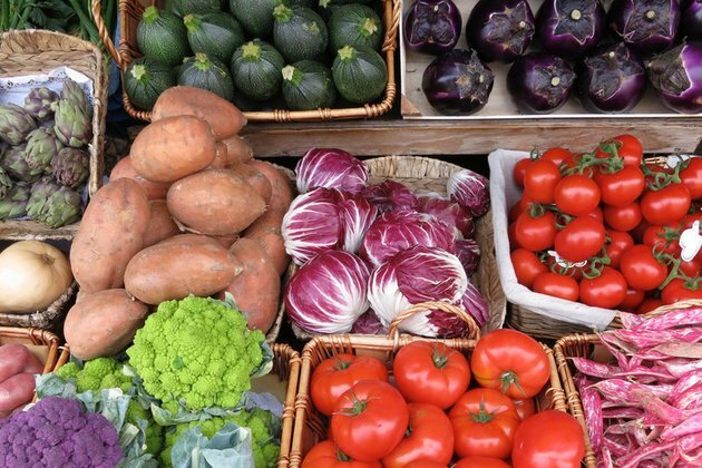 Dutch food prices soar data