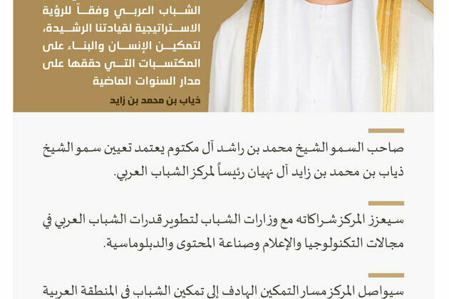 Mohammed bin Rashid appoints Theyab bin Mohamed bin Zayed as President of Arab Youth Centre