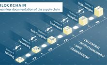 VW adding transparency link with blockchain