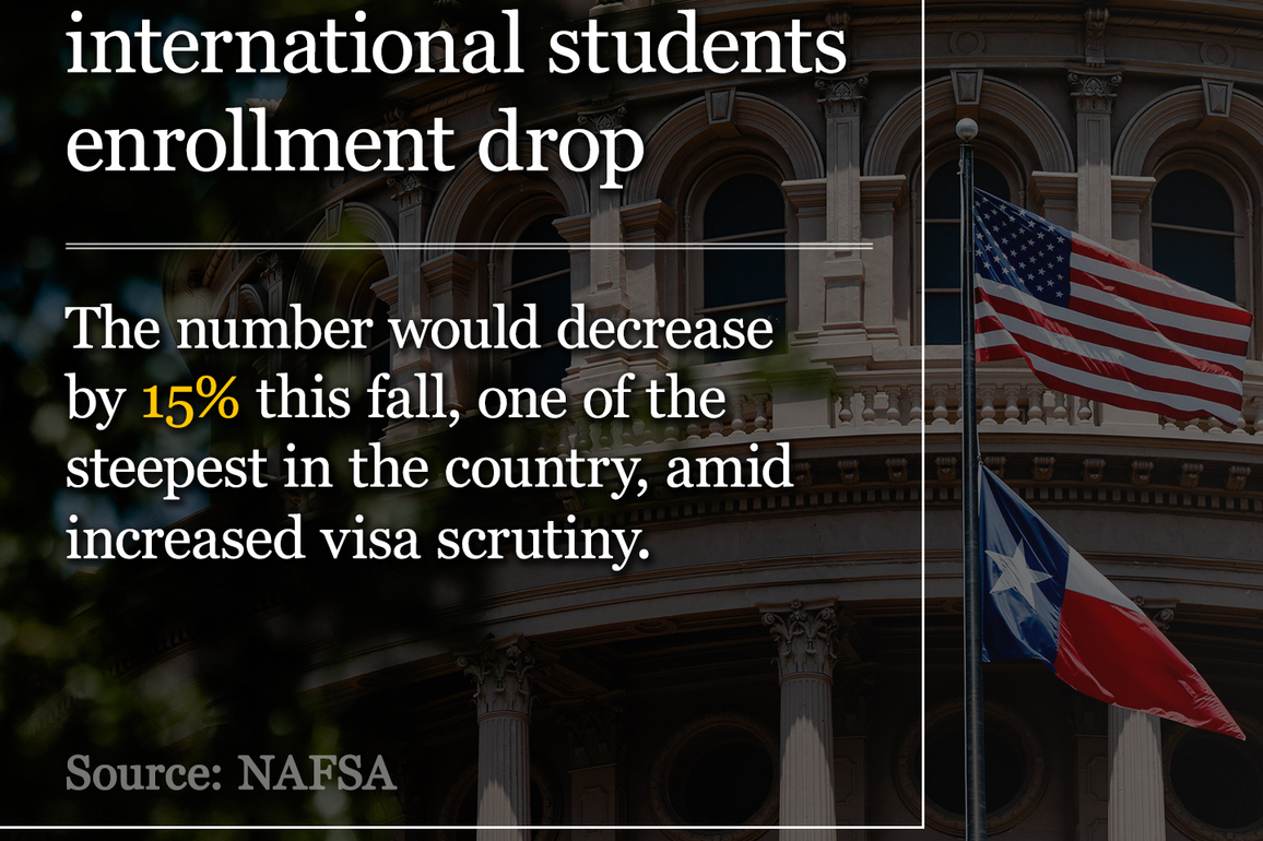 Int'l student enrollment drop to cost Texas 400 mln USD: report