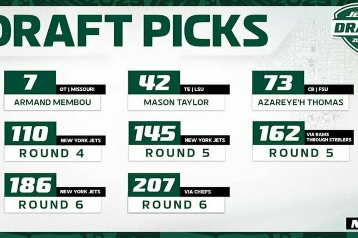 2025 Jets Draft Picks