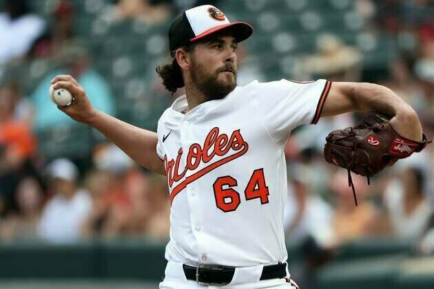 Dean Kremer, Orioles intend to extend Braves' slump