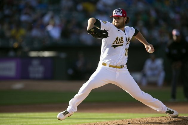 Cole Irvin earns first win since April as A's down Jays