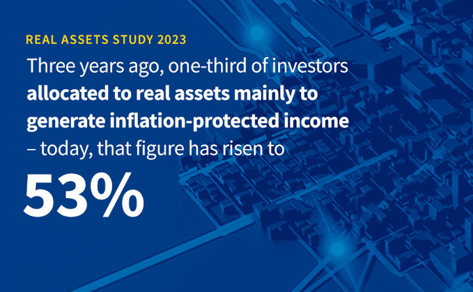Partner Insight: Are Real Assets Still a Must-Have for Institutional Investors?