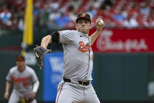 Guardians LHP John Means goes 2 innings in rehab start