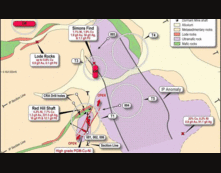 Impact Minerals' Red Hill prospect.