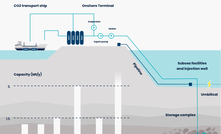 Norway's parliament approves Northern Lights CCS