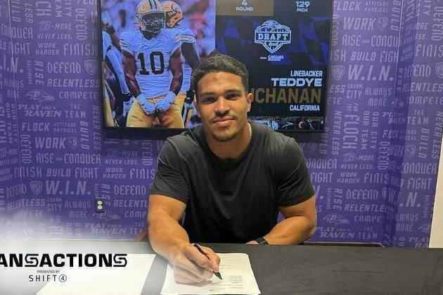 Nine Draft Picks Sign Rookie Contracts