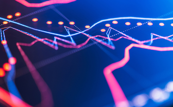 DB funding tracker — April 2022: PPF ratio surge