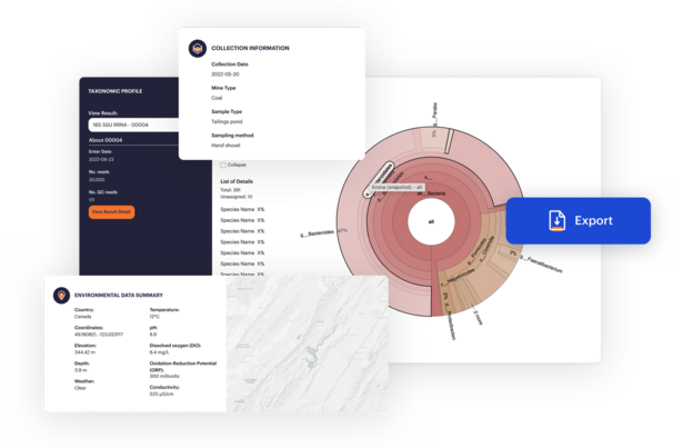 DIGITAL-funded M-MAP sequences mine microbes