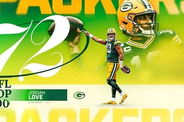 Packers QB Jordan Love ranked No. 72 in NFL 'Top 100'