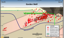  Garden Well opportunities for underground mineral resource extension