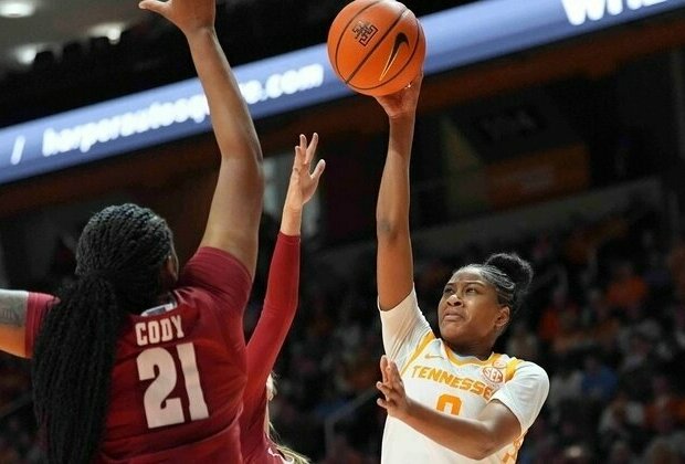 Women's Top 25 roundup: No. 15 Tennessee fends off No. 18 Tide