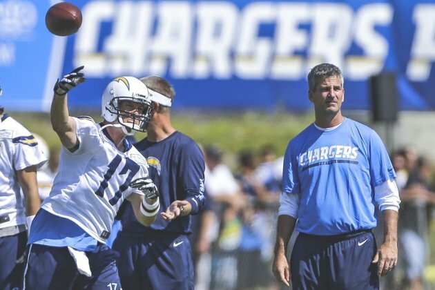 &#039;Crazy, Unique Opportunity&#039; Leads Colts To Philip Rivers