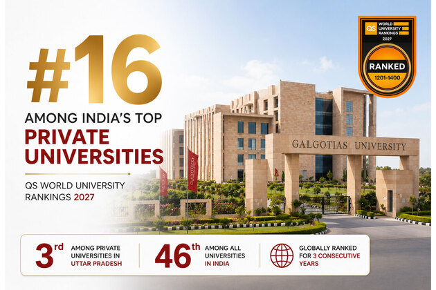 QS 2027 Places Galgotias University Among India's Top Private Universities for the Third Consecutive Year, Top 16 Nationally and Top 3 in UP