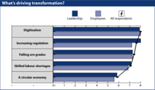 Mining Journal Global Leadership Report 2018: Executive Summary