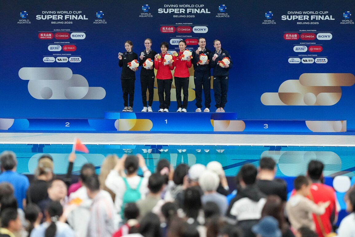 (SP)CHINA-BEIJING-WORLD AQUATICS-DIVING-WORLD CUP-SUPER FINAL-WOMEN'S 10M SYNCHRONISED (CN)