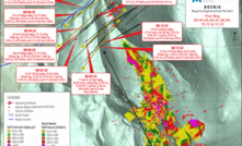 Adriatic confirm rupice extension with drill campaign