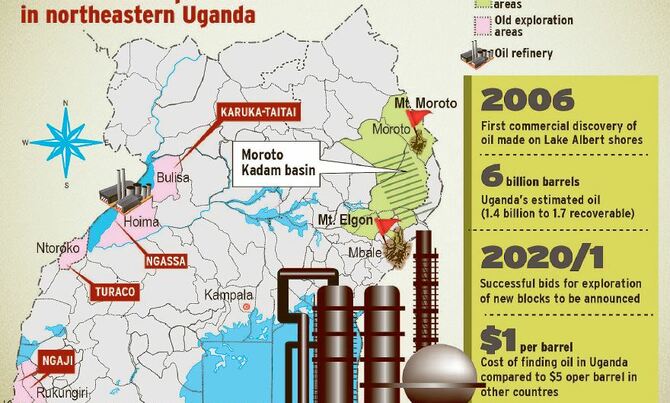 Uganda eyes first oil barrel Uganda eyes first oil barrel