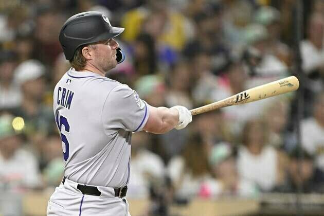 Blaine Crim's first career homer powers Rockies past Padres