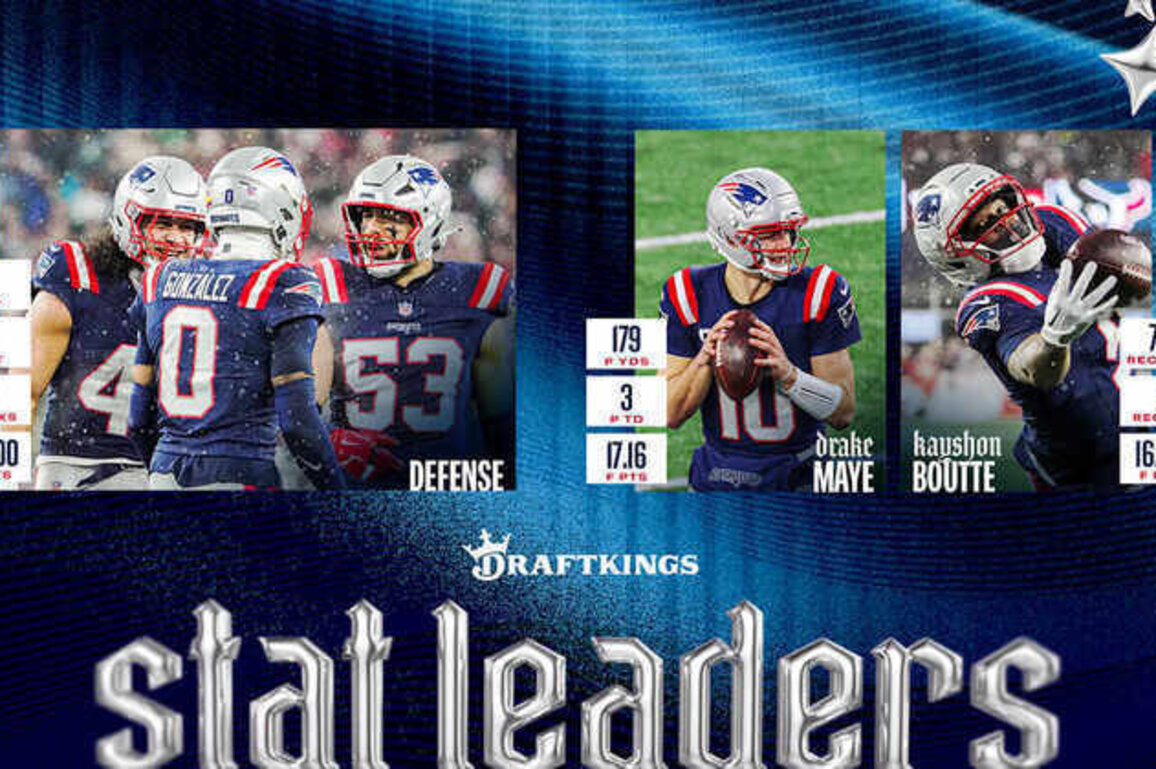 Game Notes: Patriots Advance to 16th AFC Championship Game