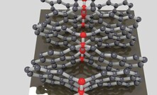  Composição do carbono descoberto por cientistas dos EUA e China