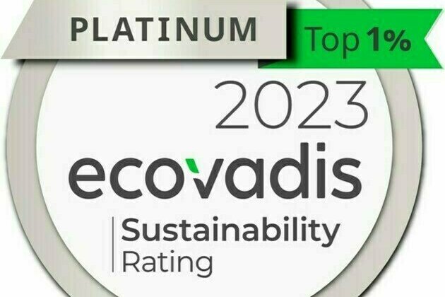 Interplex Successfully Achieves Highest Sustainability Benchmarks