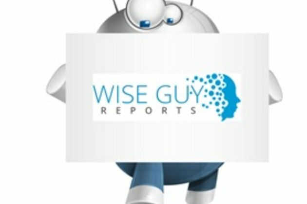 Global C15-C22 Fatty Alcohols Market 2019 Analysis, Growth, Share, Trends, Segmentation Forecast To 2025