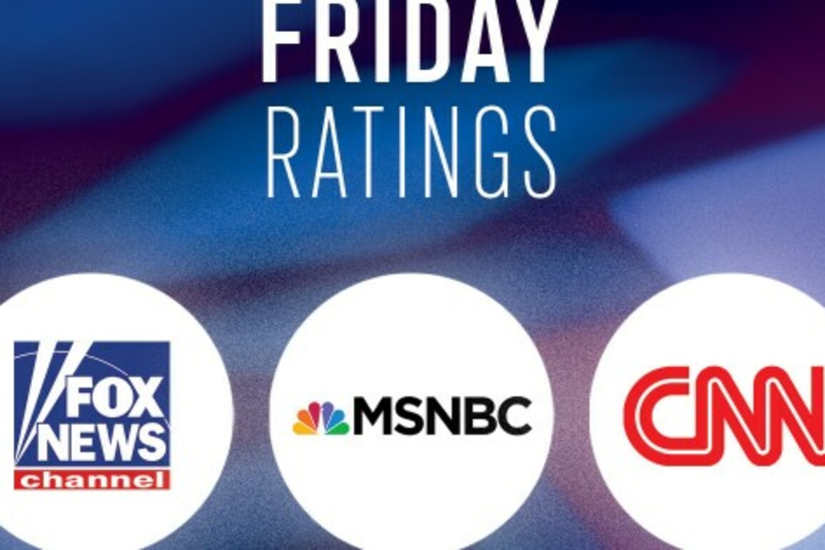 Friday, April 18 Evening Cable News Ratings- Guest Hosts Flood the Good Friday Airwaves