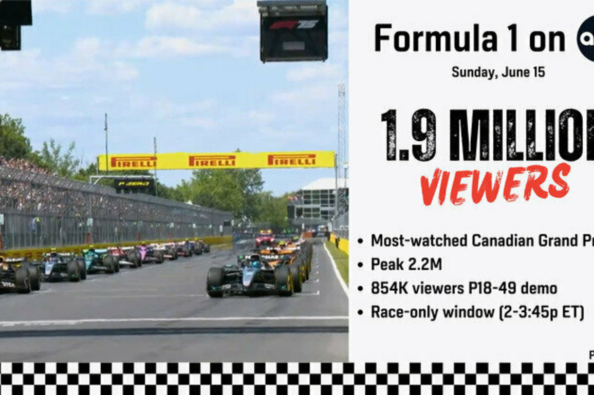 ESPN Formula 1 Viewership Notes After Canadian Grand Prix