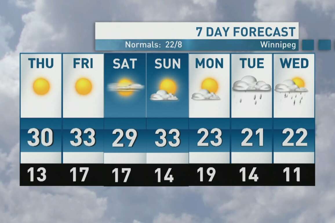 Riley Laychuk's Manitoba forecast for Thursday, May 29, 2025