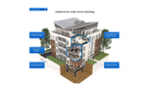 Uponor UK leads from the front in global web re-launch
