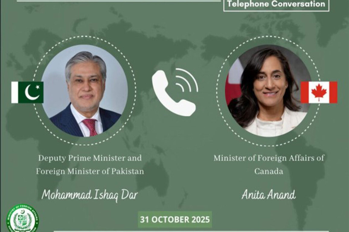 Pakistan, Canada reaffirm commitment to expand trade and agri ties
