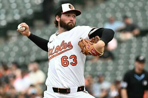 Orioles rookie Brandon Young faces Cubs in another quest for first win