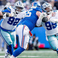 What's Next Scary combo of DT talent & depth